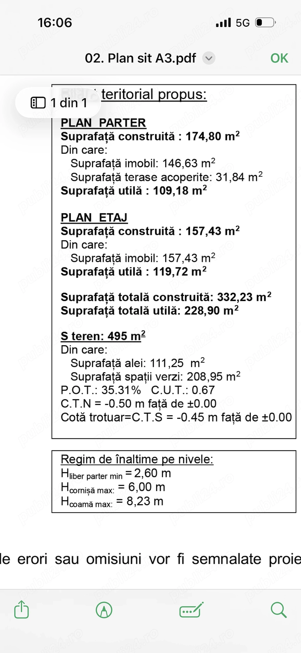 Vand duplex Sacalaz