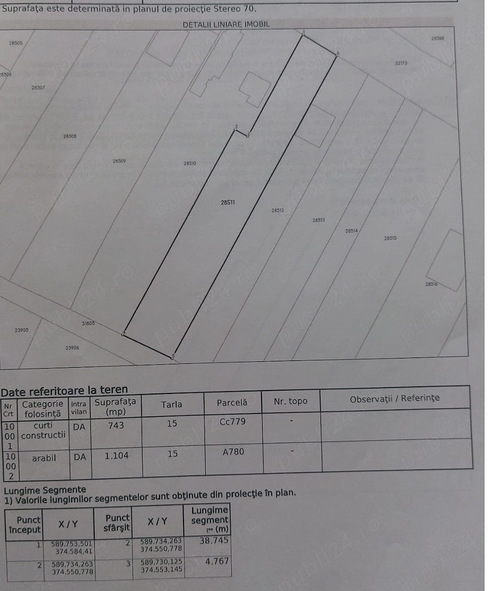 Teren Intravilan 1846 mp, sat Malaiest, comuna Rafov
