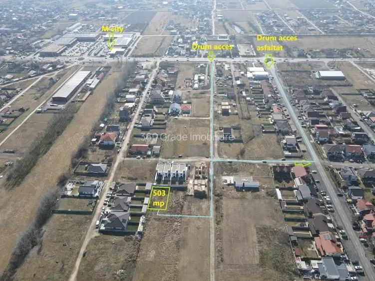 Teren de Vânzare in Mosnita Noua Locație Excelentă pe Strada Piatra Cr