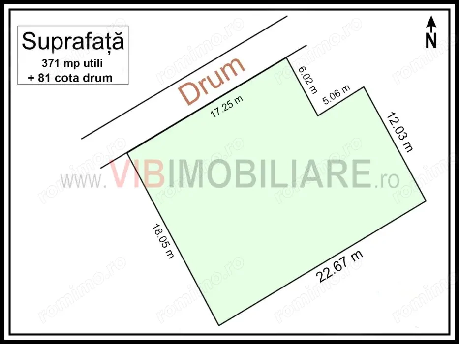 Baneasa – Piscul Reghiului | Teren intravilan cu potential ridicat de investitie