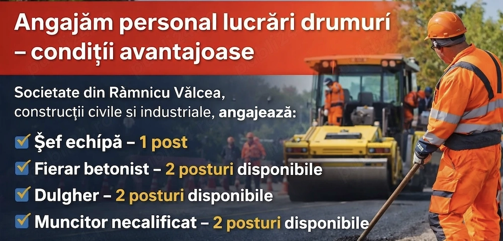 Angajam - Echipă construcții drumuri