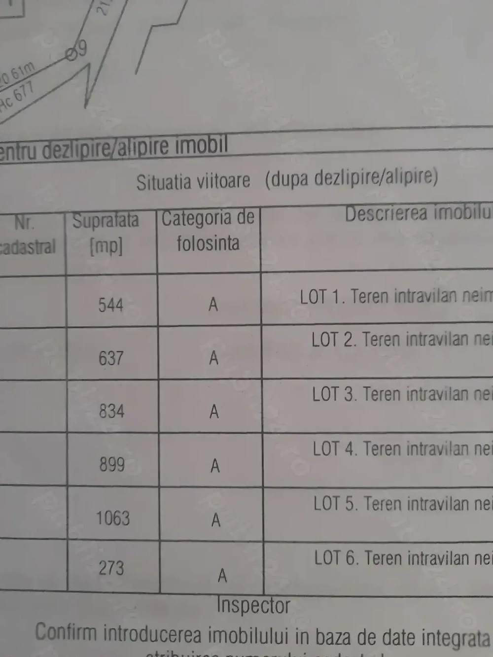 Teren intravilan