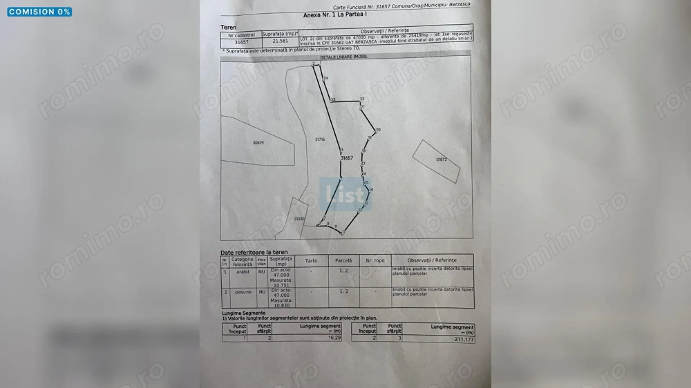  Oportunitate de Investiție: Teren Extravilan Generos în Sichevița