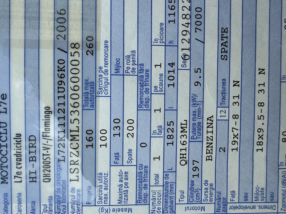 Vand atv Bashan 200 cmc