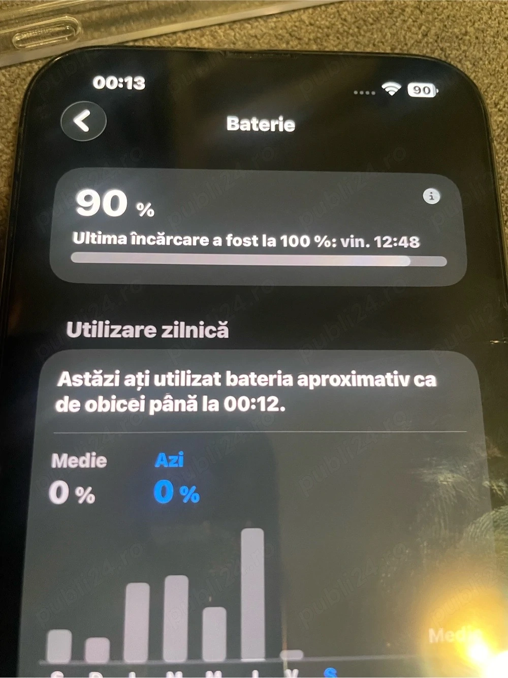 iPhone 13 pro Max 512