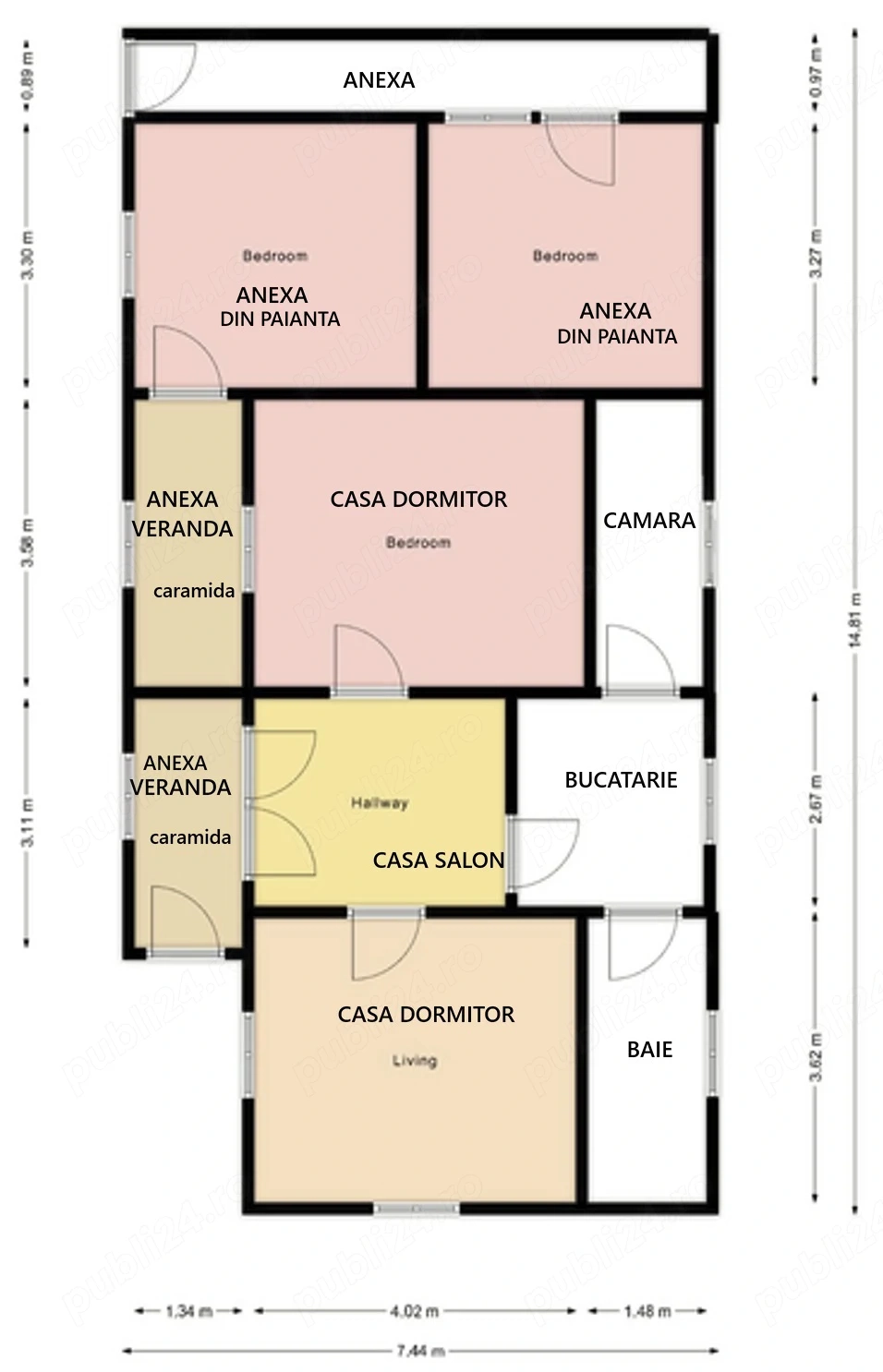 Casă pentru familia ta   spațiu, liniște și siguranță 