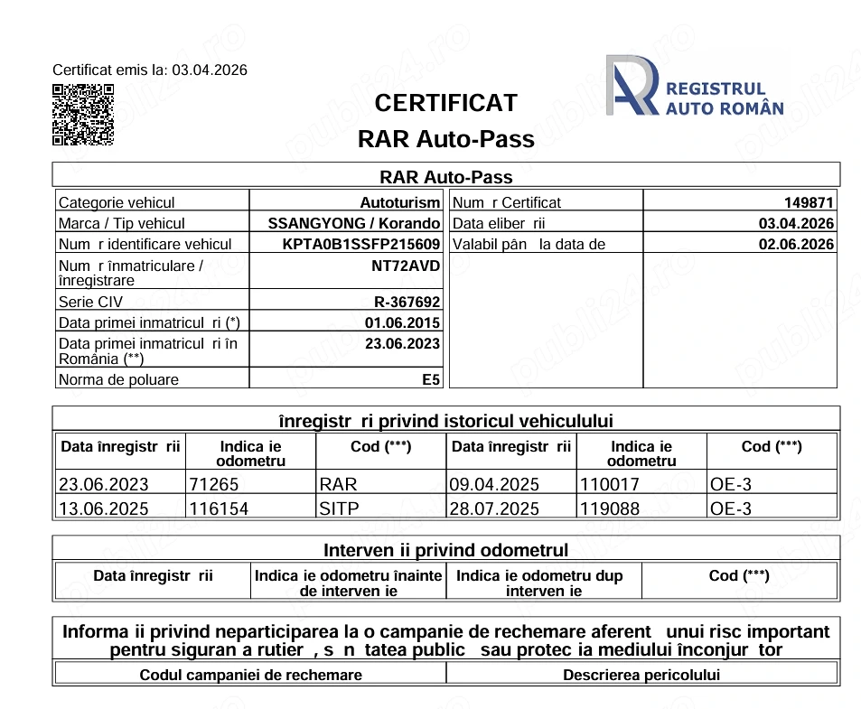 Ssangyong Korando AWD 2015
