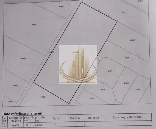 Teren Generos 5.653 mp – Dumbrăvița, Str. Gárdonyi Géza