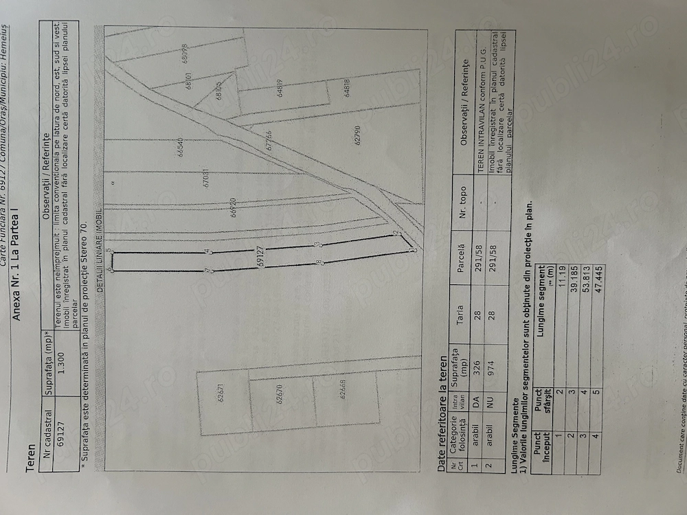 Vand teren in hemeiusi 1300m2