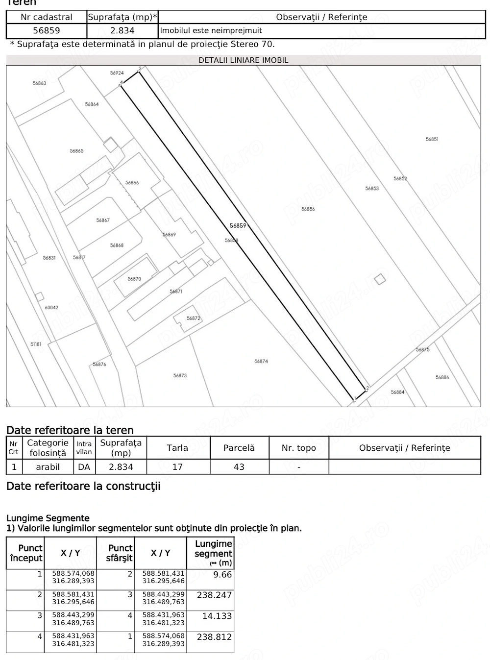 Teren intravilan Jilava-Ilfov
