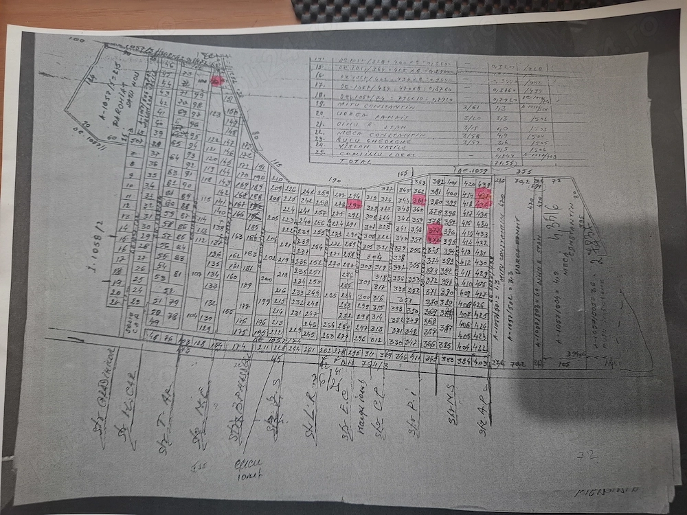Vand  teren intravilan 7 loturi de1000mp Satu Nou  Medgidia