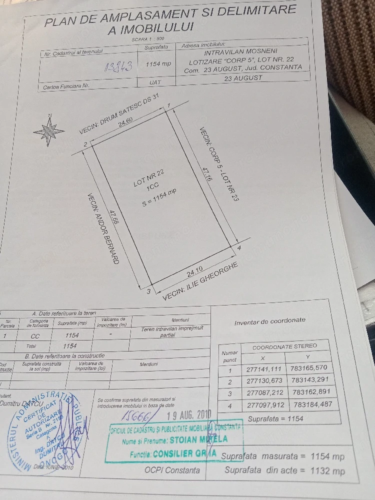teren intravilan de vânzare 