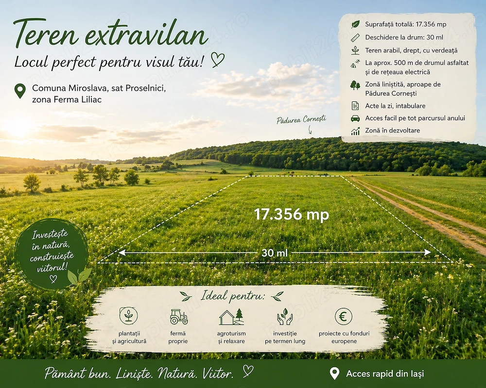 Pers. Fizică. Teren 1,7 ha Miroslava   Proselnici, zonă în dezvoltare.