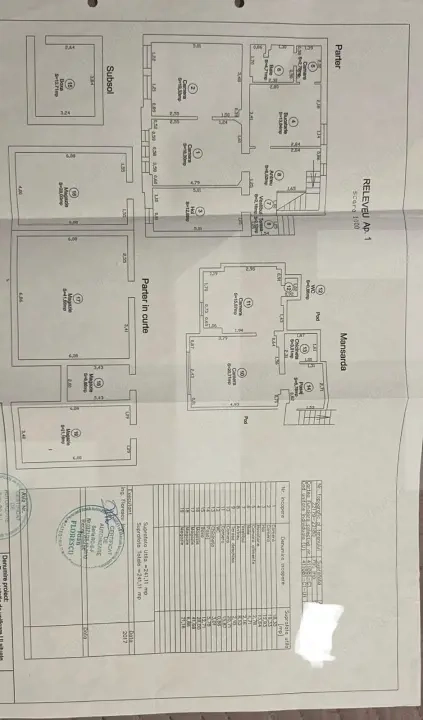 Casa curte comuna Mehala