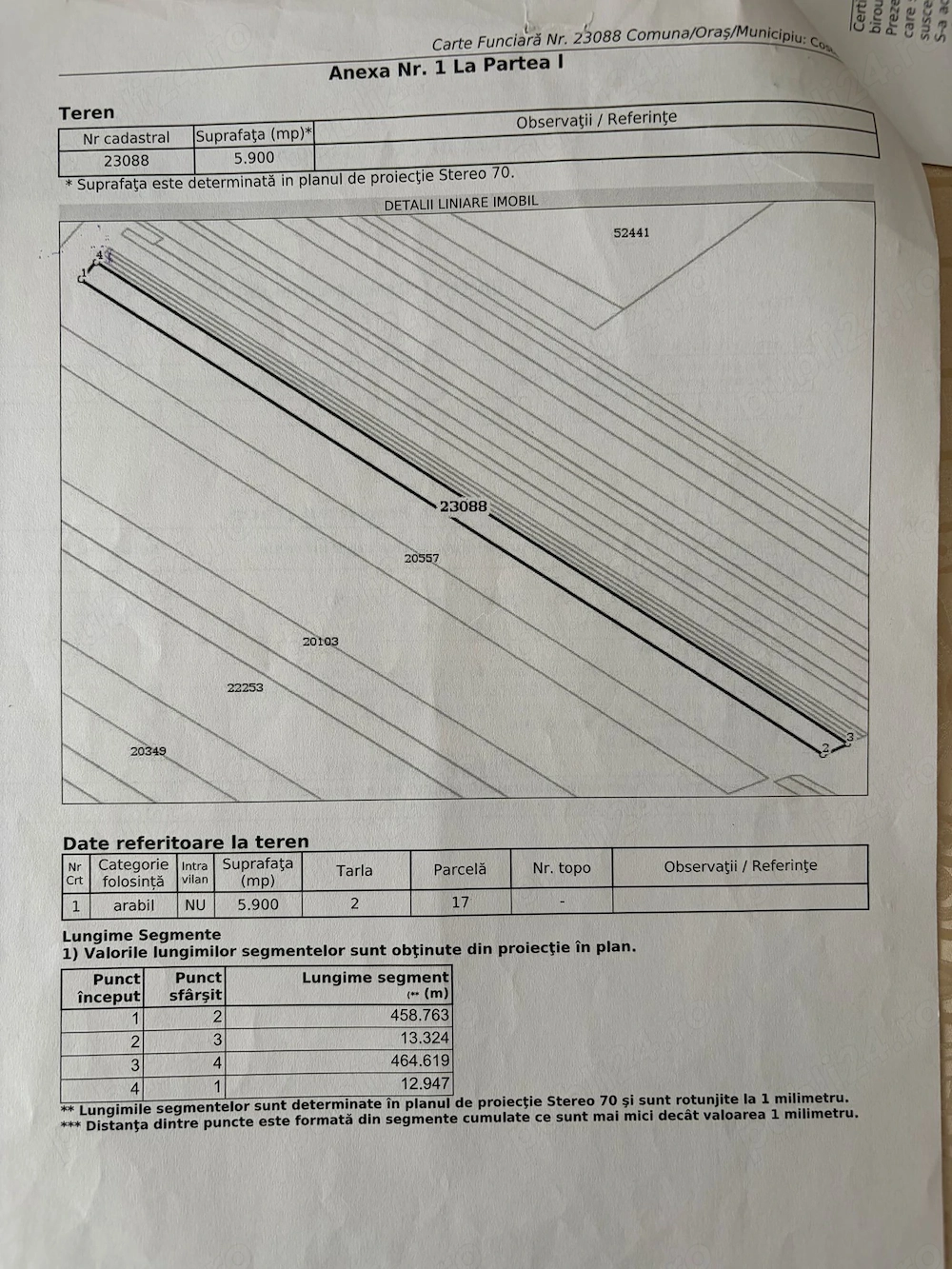 Vand teren pe DN2B, deschidere 15 m la drum, intre Buzau si Spataru 5900 mp