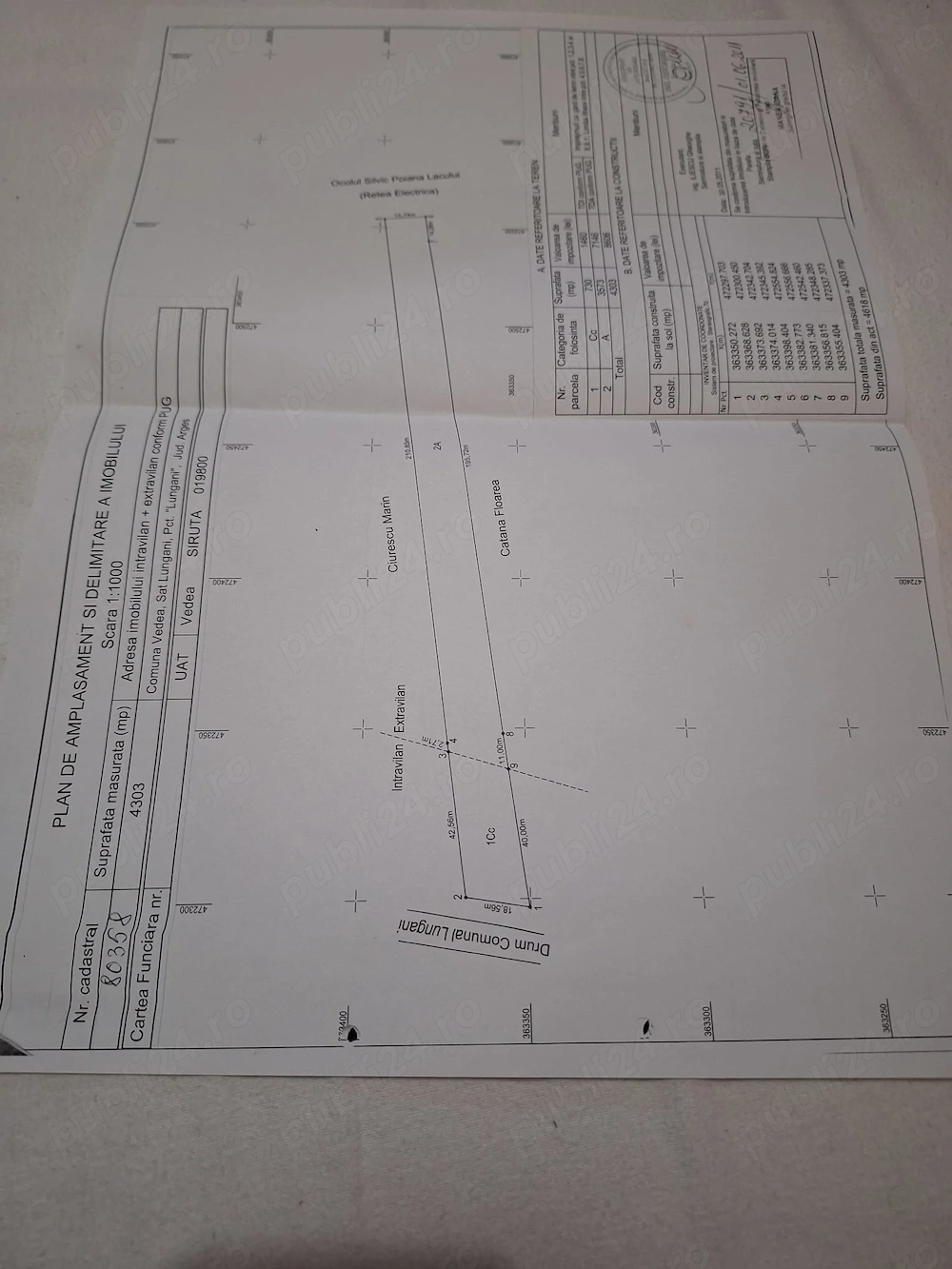 Terenuri intravilan si extravilan,de vanzare