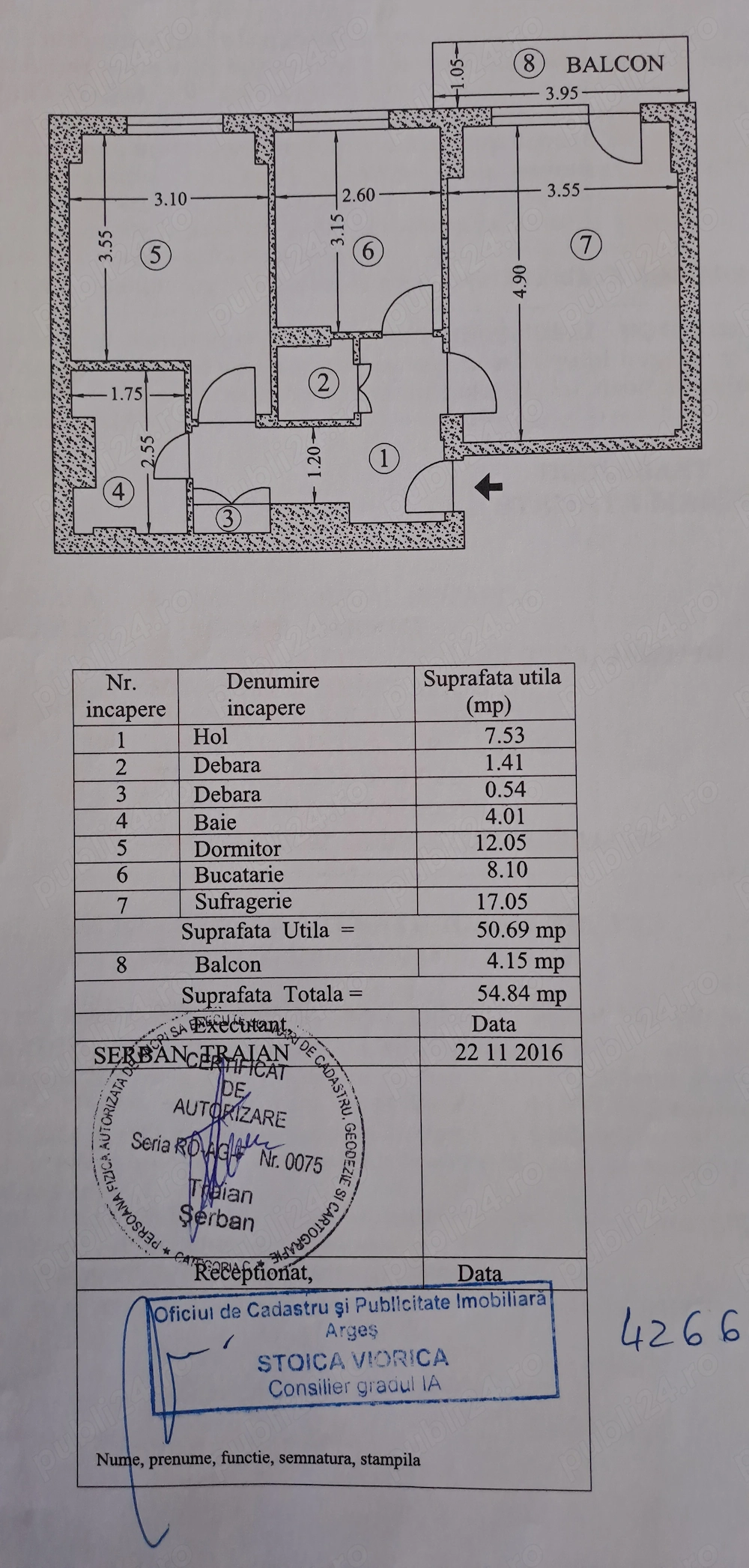 Apartament ultracentral 