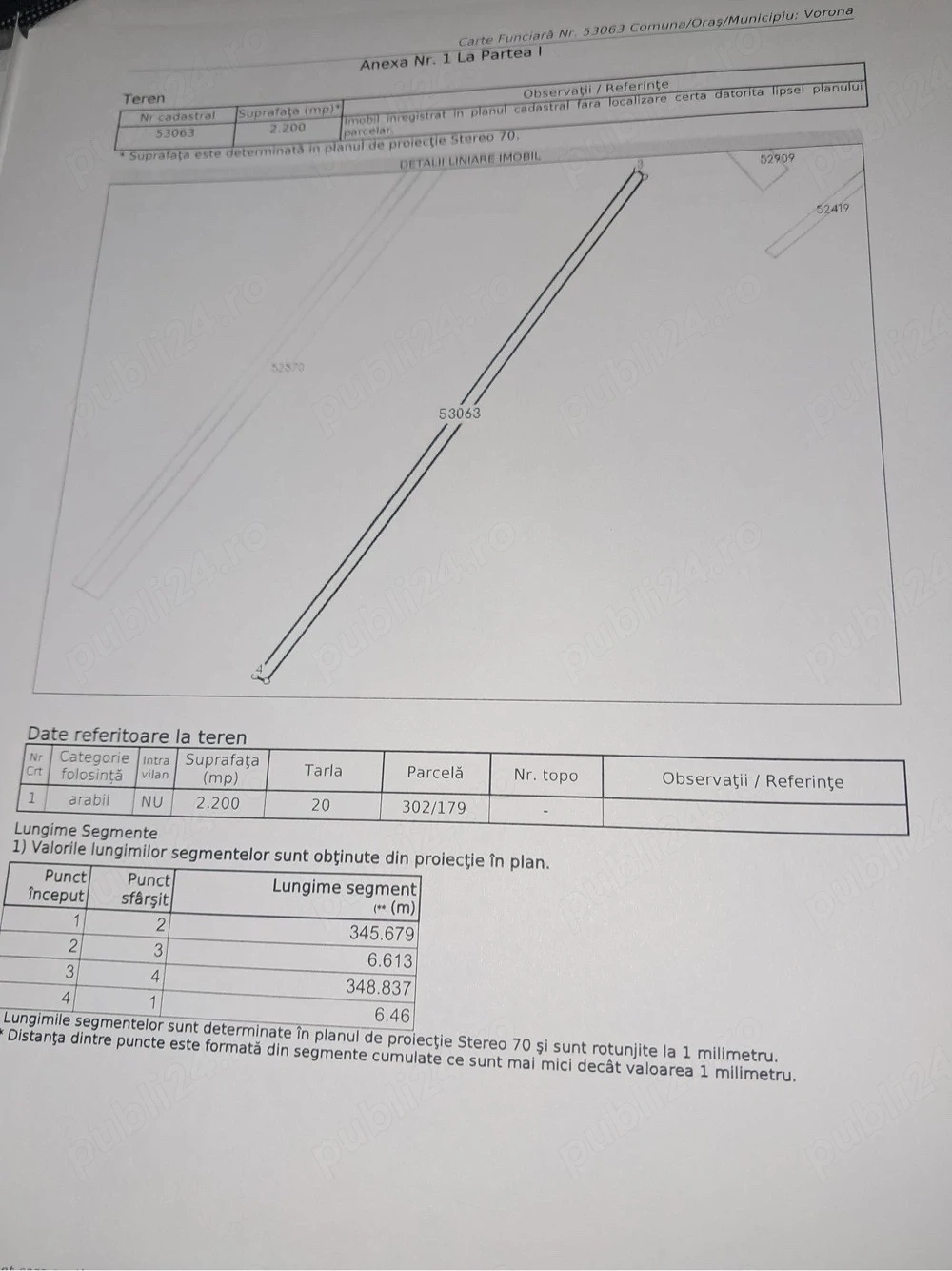 Teren Vorona Botosani!