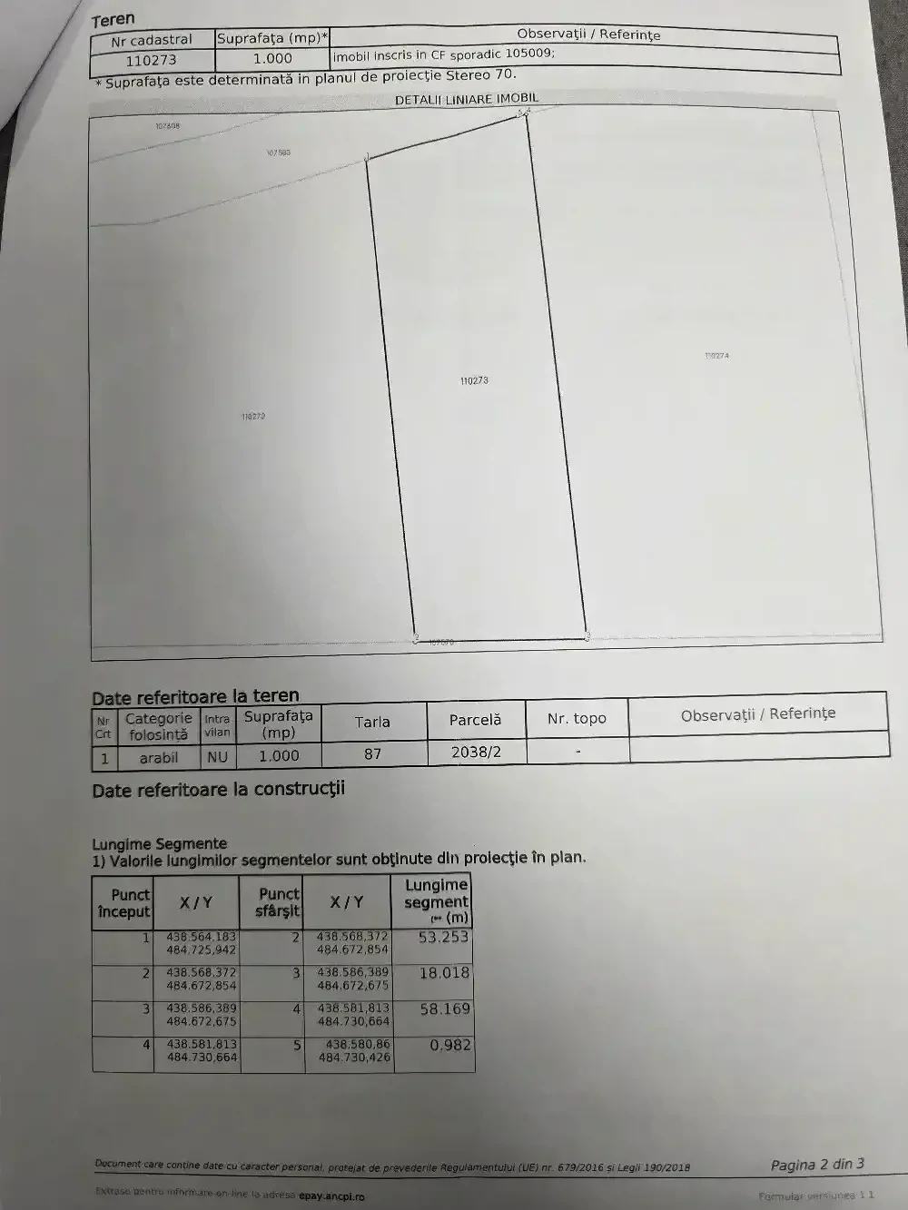 Teren de vanzare in Hamba 