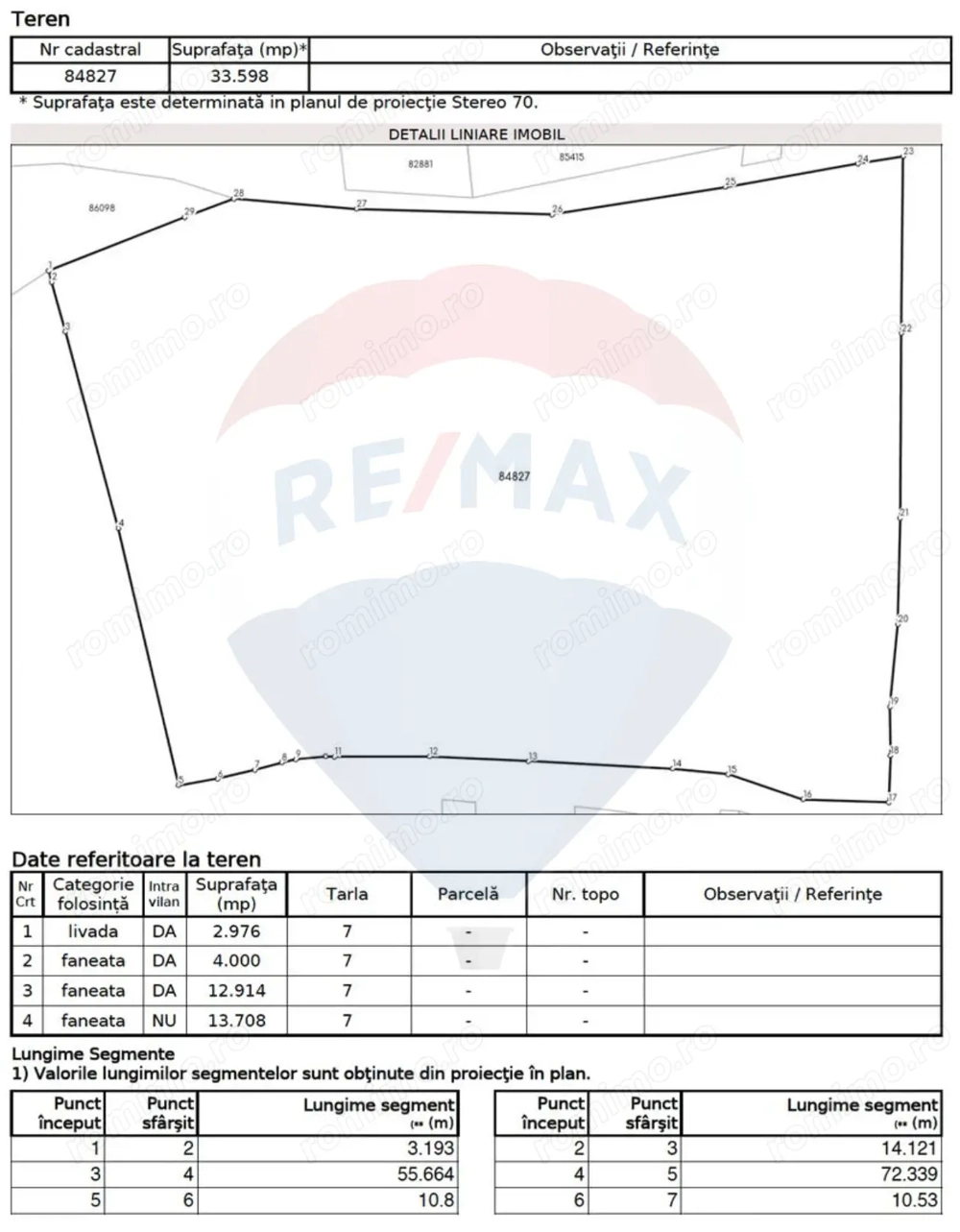 Teren de vânzare in Campulung-Muscel -  33598 mp