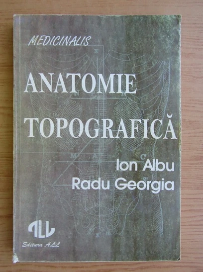 Ion Albu Radu Georgia - Anatomie topografica
