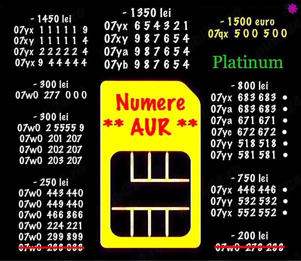 Numar Aur Gold Vip Numere Vodafone Cartele