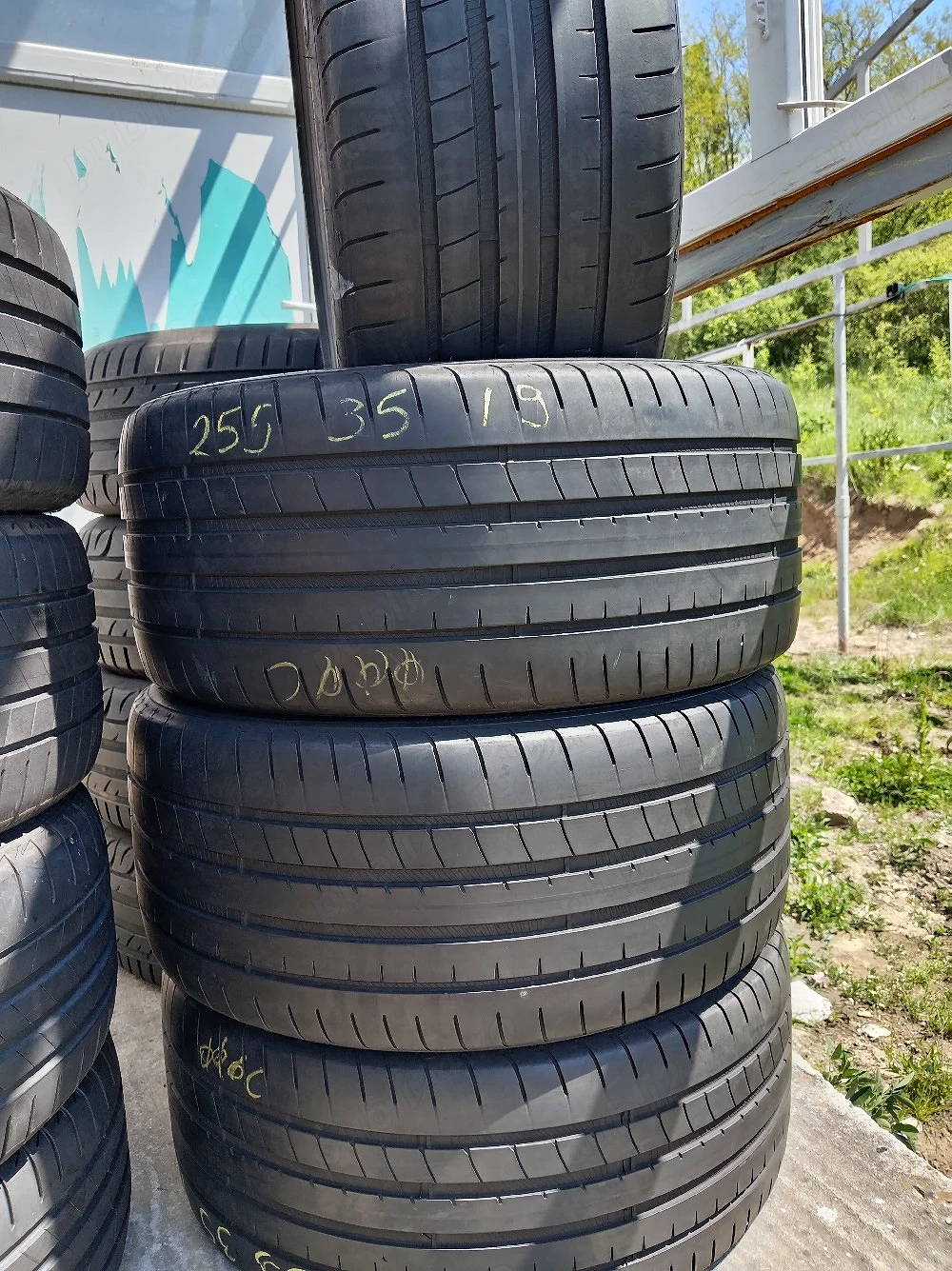 Anvelope 225 35 R19 235 35 R19 225 40 R19 255 35 R19 