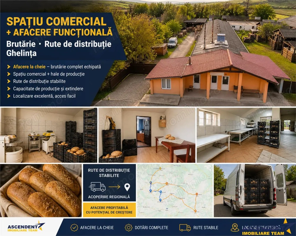 Spatiu comercial+afacere functionala: brutarie,rute de distributie,Ghelinta