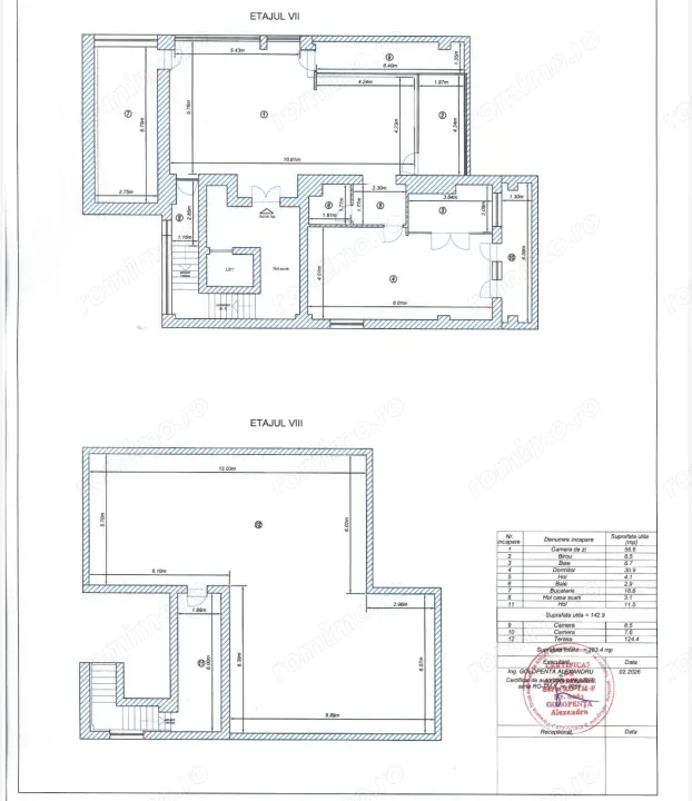 Titlu: Penthouse spectaculos pe 2 niveluri, cu terasă mare Stefan Cel Mare