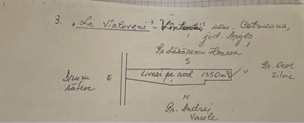 vând teren, 1350 mp, comuna Cotmeana, sat Vârloveni, județul Argeş