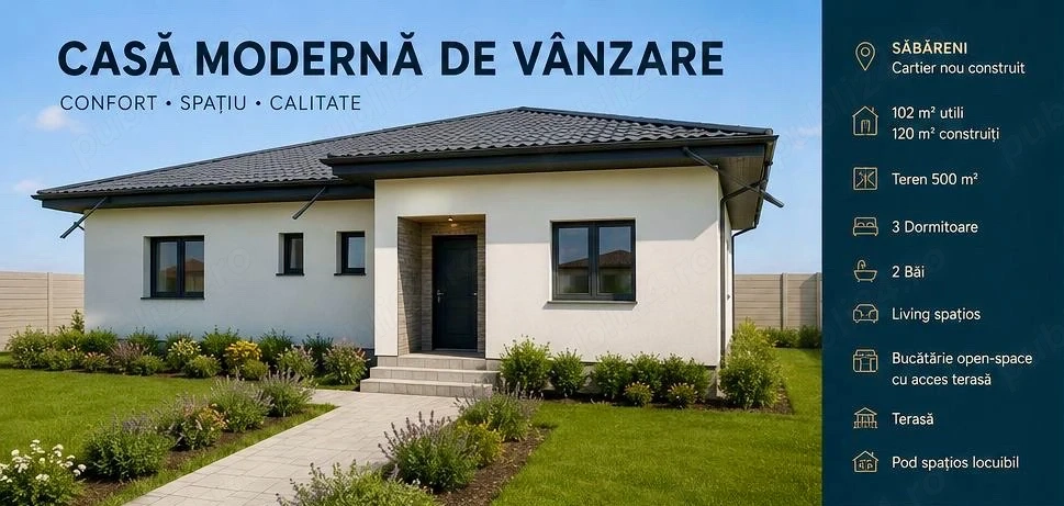 Casă nouă 2025 Săbăreni | 4 camere | 102 mp utili | Teren 500 mp | Materiale premium
