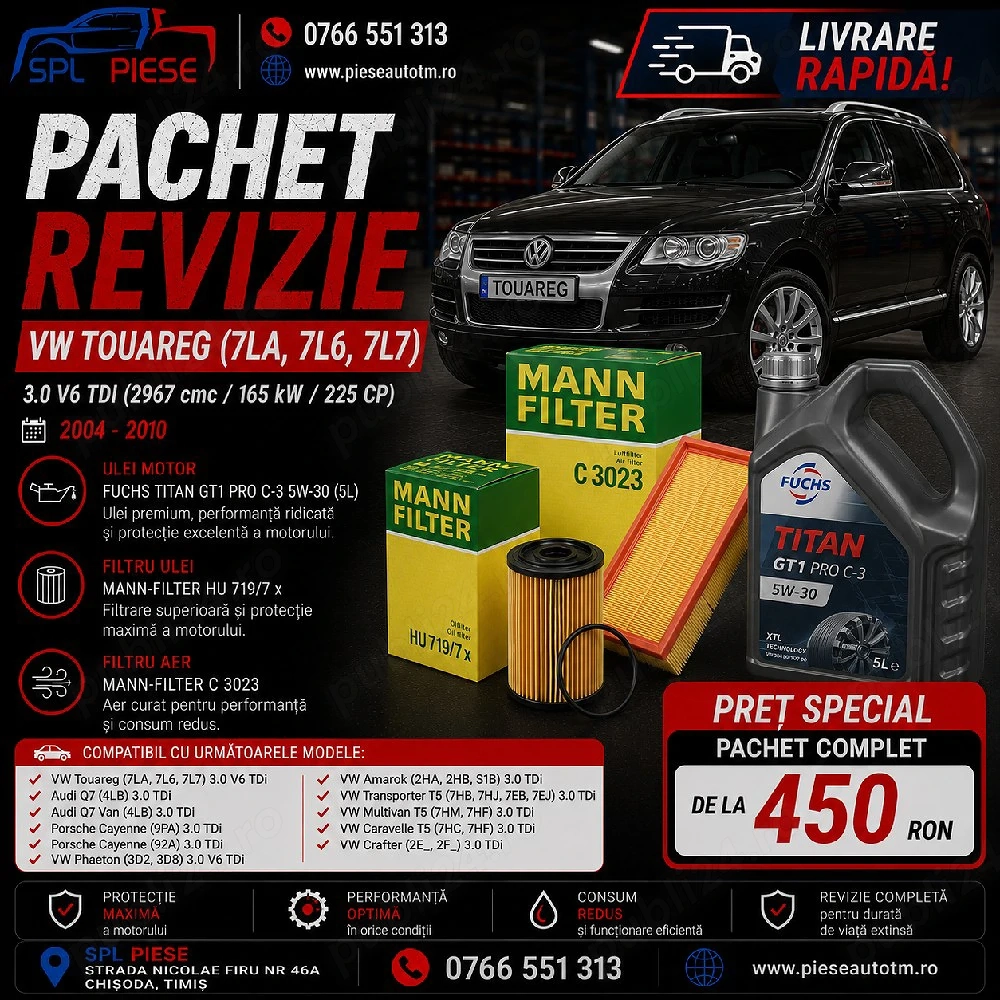 Pachet complet de revizie pentru VW Touareg (7LA, 7L6, 7L7) 3.0 V6 TDI 225 CP, an fabricație 2004-20