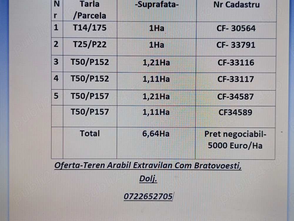 Vand 10,76 Ha teren arabil,Bratovoesti,Dolj