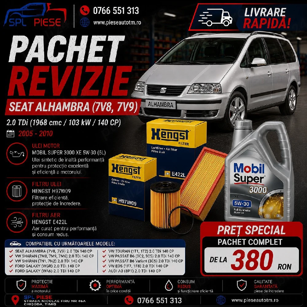 Pachet revizie Seat Alhambra 2.0 TDI Hengst + Mobil