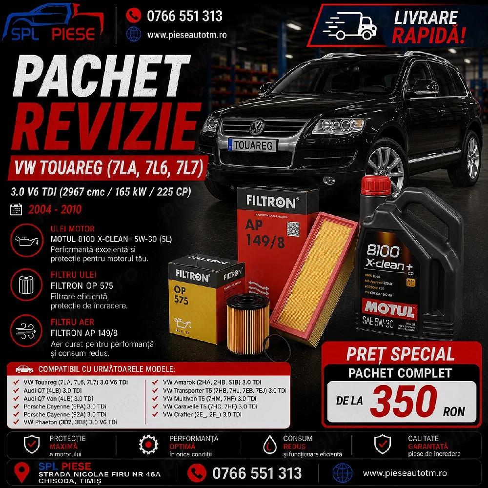 Pachet revizie VW Touareg 3.0 V6 TDI