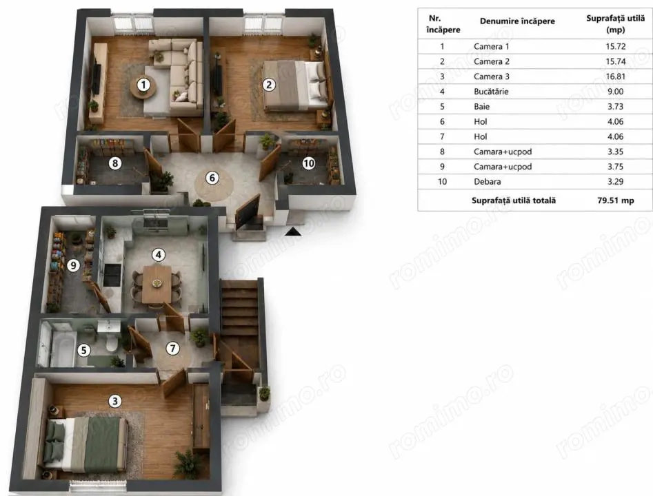 Casa de vanzare teren total 439 mp zona Trei Stejari