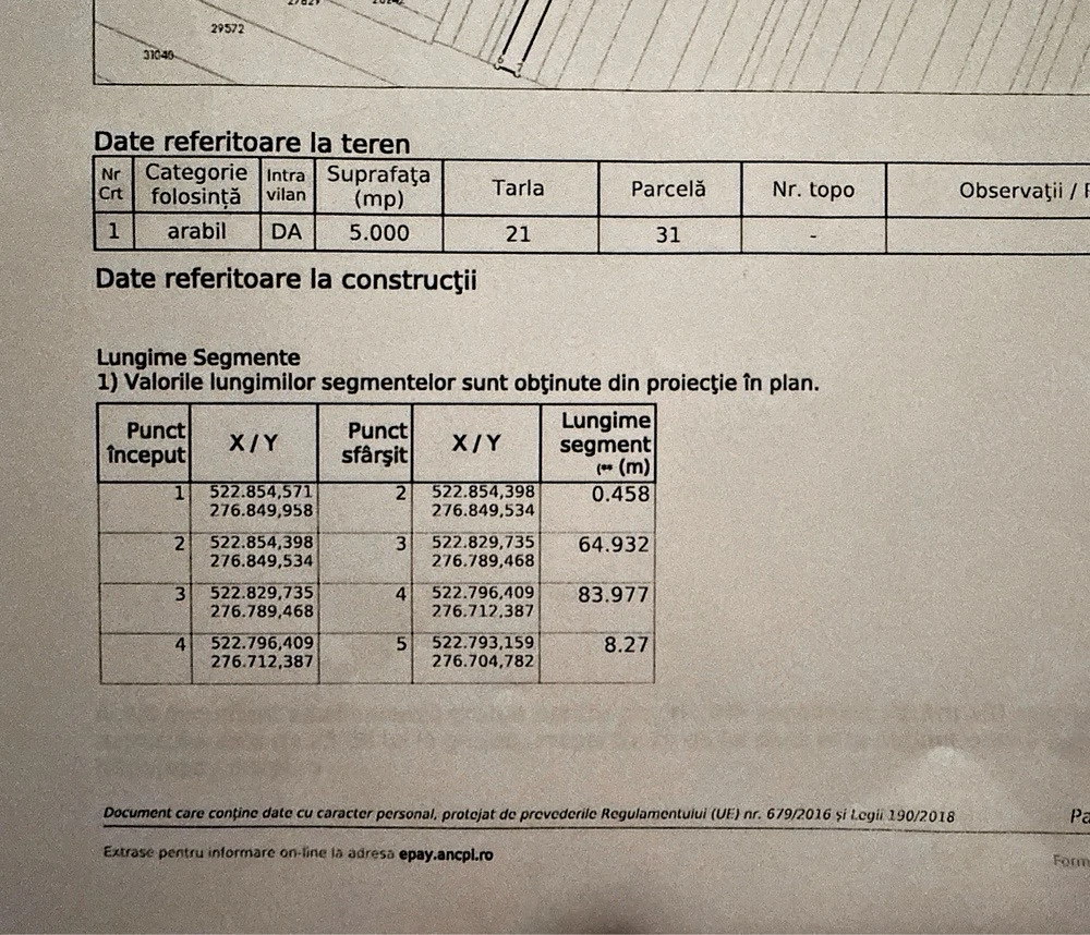 Teren intravilan Nanov 5000m2 