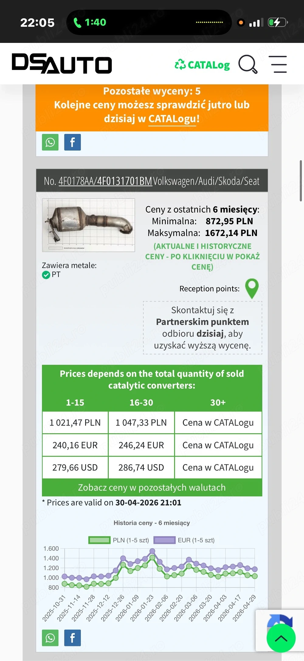 reciclez catalizalizatoare auto la cel mai bun pret 