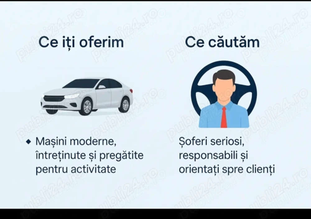 Flota autorizata Uber   Bolt cautam soferi parteneri , detinem masini!