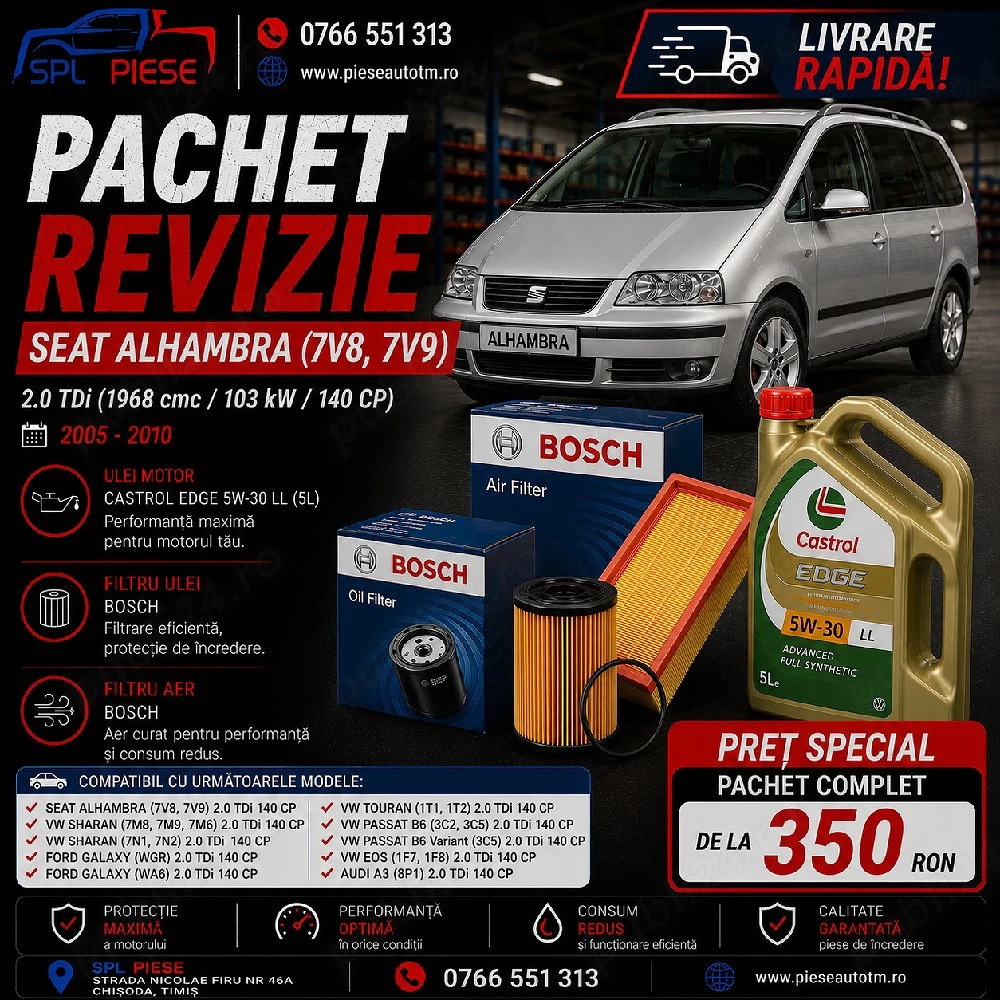Pachet revizie complet pentru Seat Alhambra (7V8, 7V9) 2.0 TDI 140 CP!