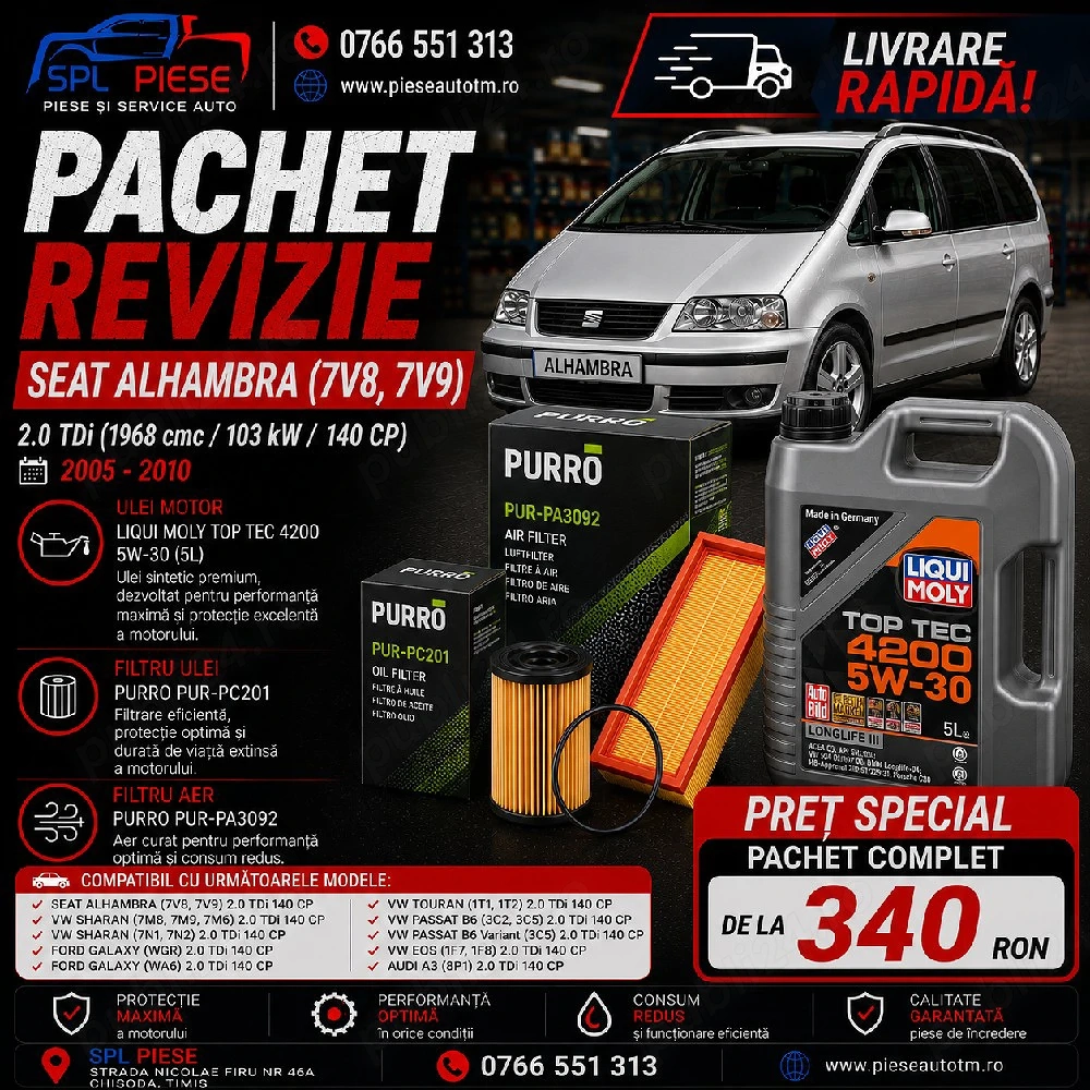 Pachet revizie complet pentru Seat Alhambra (7V8, 7V9) 2.0 TDI 140 CP!