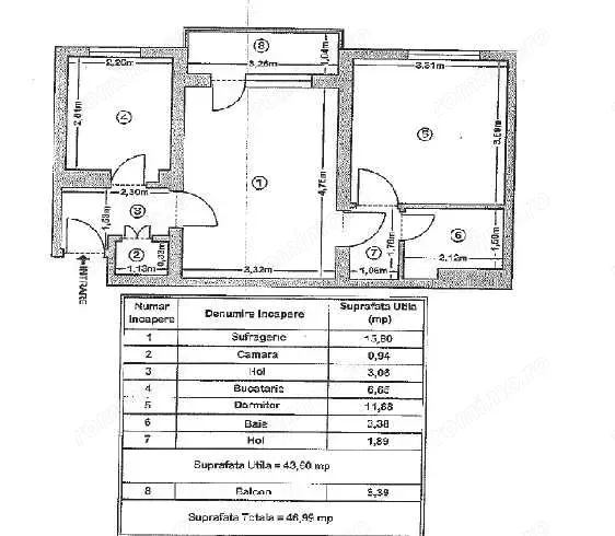 Apartament 2 canere-Astra