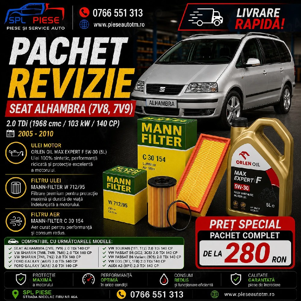 Pachet de revizie pentru SEAT Alhambra 2.0 TDI 140 CP 