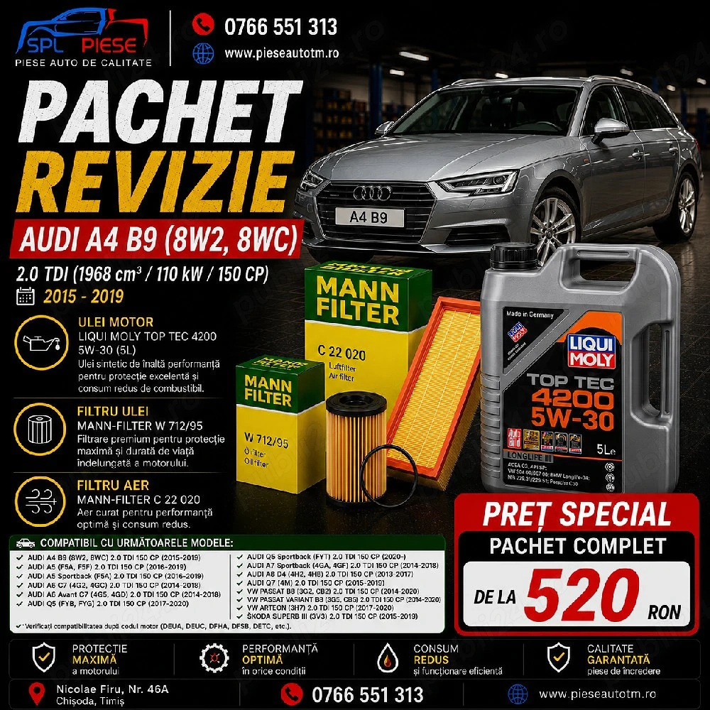 Pachet revizie pentru Audi A4 B9 2.0 TDI (150 CP)