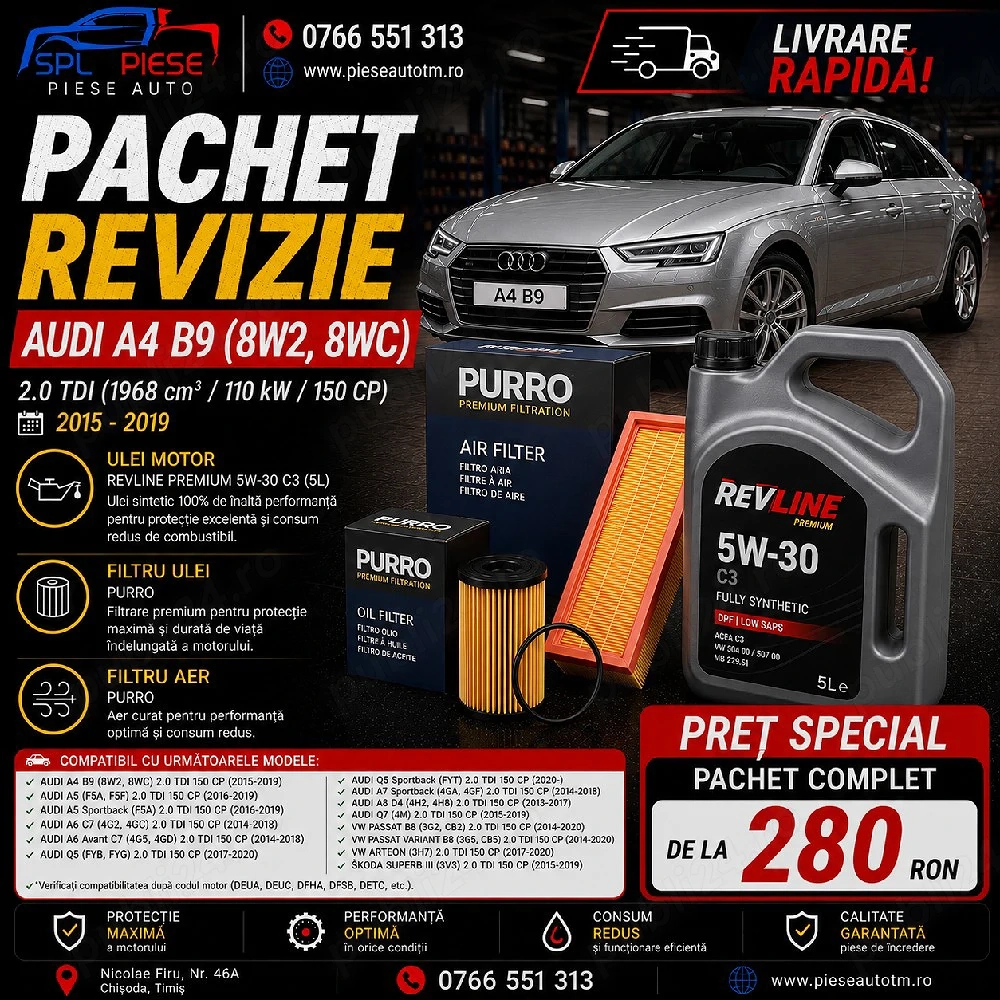 Pachet revizie pentru Audi A4 B9 2.0 TDI (150 CP)