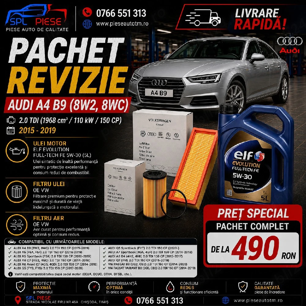 Pachet Revizie Audi A4 B9 2.0 TDI 150 CP (2015-2019)