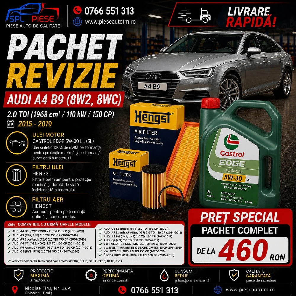 Pachet Revizie Audi A4 B9 2.0 TDI 150 CP (2015-2019)