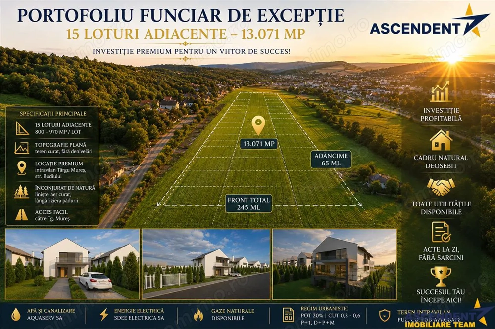 Ansamblu Funciar pretios,teren intravilan,14 loturi adiacente, langa padure, Budiului,Targu Mures