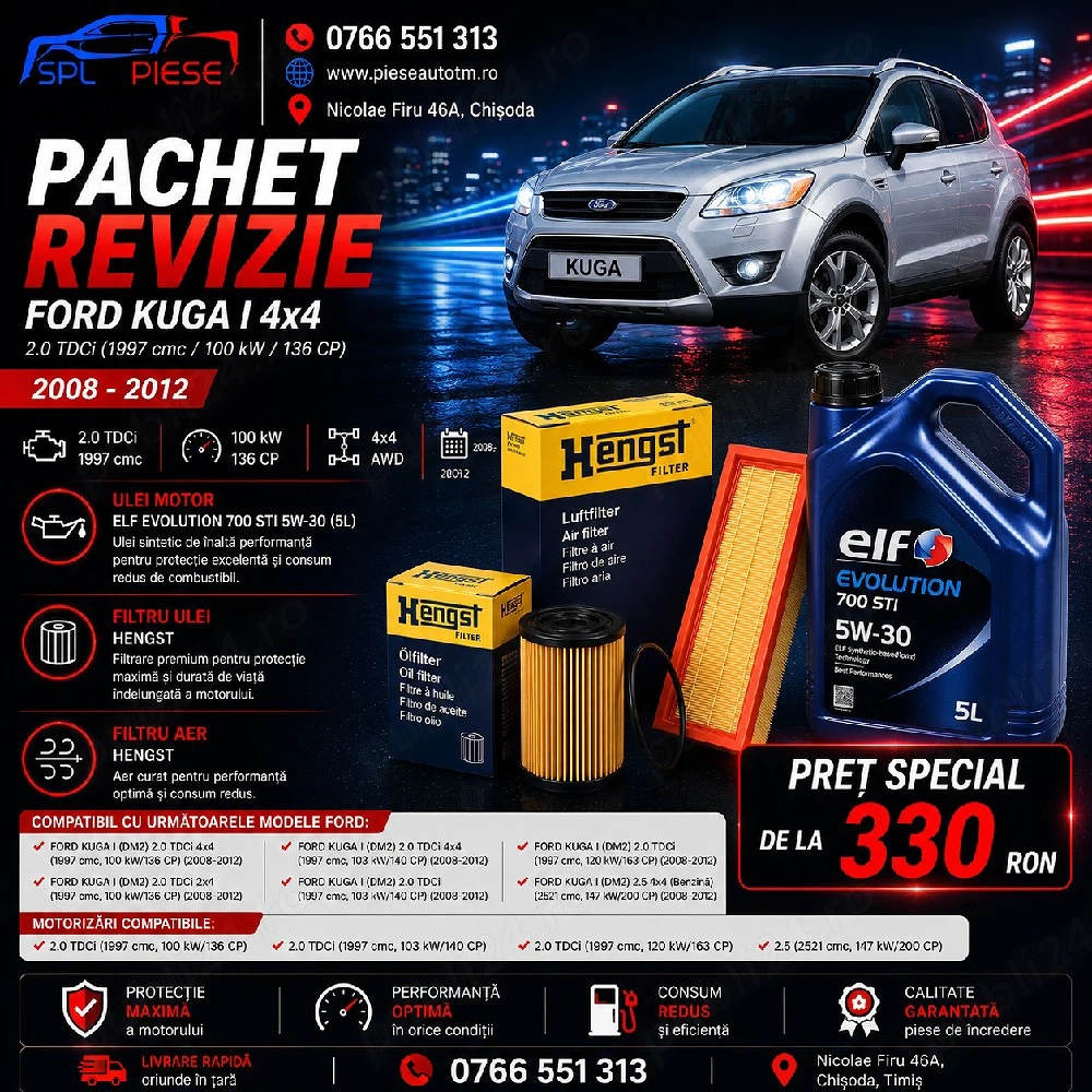Pachet Revizie Ford Kuga I 4x4 2.0 TDCi (2008–2012)
