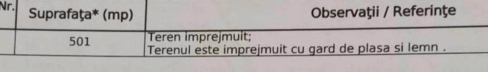 Casa la  rosu  pret  89,000 euro ( negociabil)